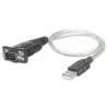 Convertitore Nmea 0183 - USB