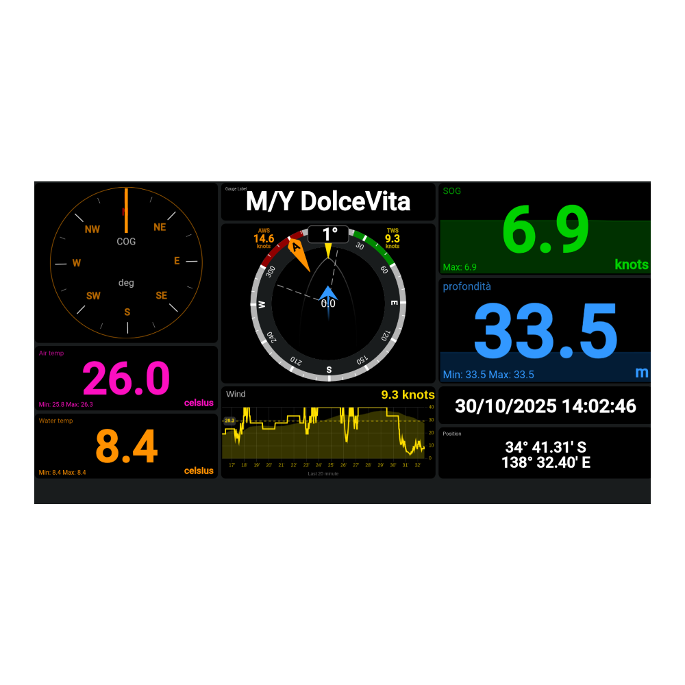 TDS - Telemetria e Logbook di navigazione