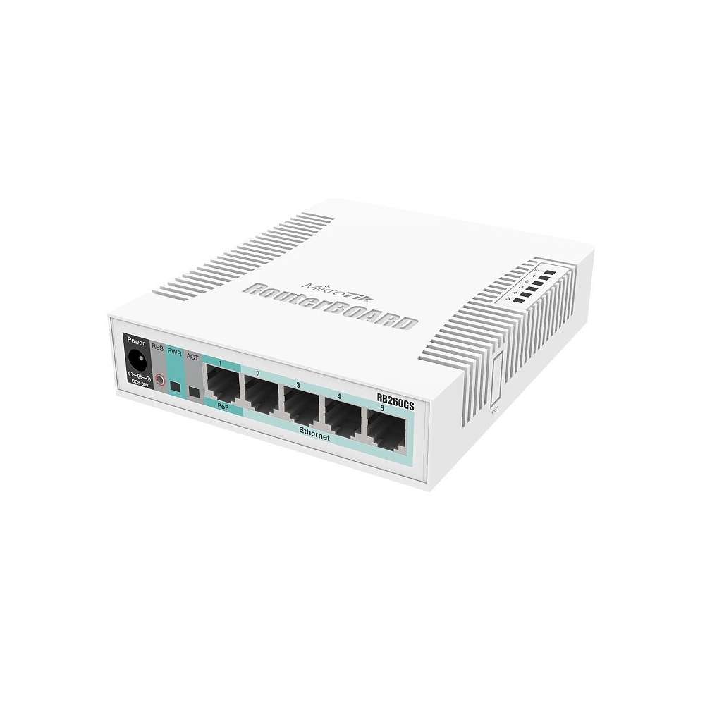 Router WiFi - Switch 5 porte