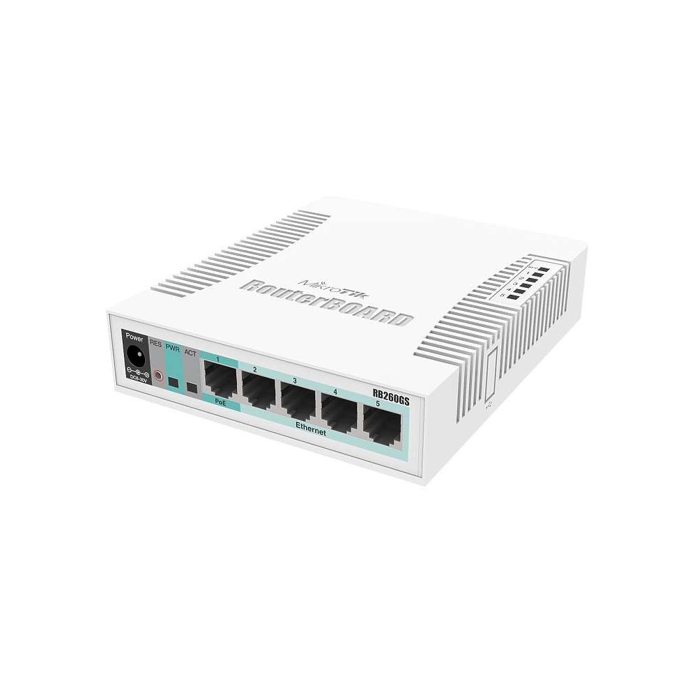 Router WiFi - Switch di rete 5 porte