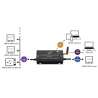 Convertitore WIFI e USB Nmea2000 - 0183